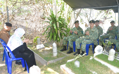 COMMUNITY OUTREACH PROGRAMME IN CONJUNCTION WITH RAMADHAN 1445 HIJRAH