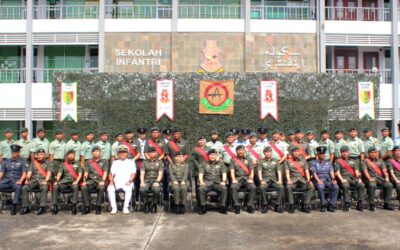 THE COMPLETION OF DRILL INSTRUCTOR COURSE