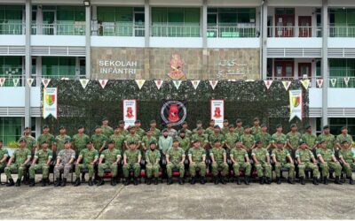 BASIC COMMUNICATION INFORMATION SYSTEM COURSE COMPLETED