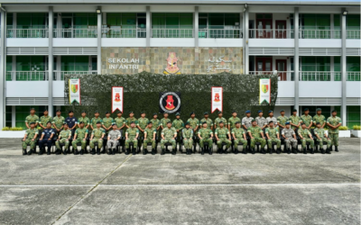 INFANTRY REGIMENTAL ADVANCED SIGNALER COURSE CONCLUDES
