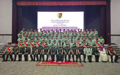 ELEVATING LEADERSHIP SKILLS FOR JUNIOR NCOS