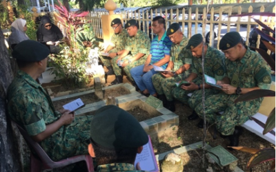 LAND ENGINEERING PERSONNEL HELD RELIGIOUS ACTIVITY AT MUSLIM CEMETERIES